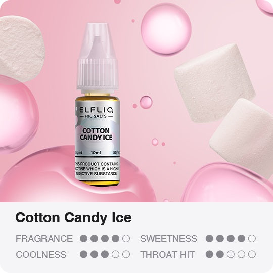Elfliq Cotton Candy Ice Nic Salt E-Liquid 10ml