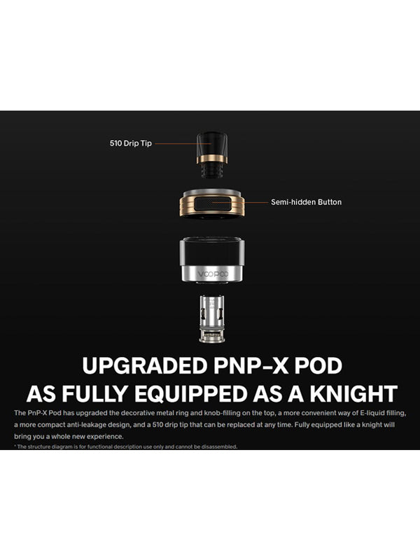 Voopoo Drag X PnP-X Pod Kit 80W NYKecigs The Gourmet Vapor Shop